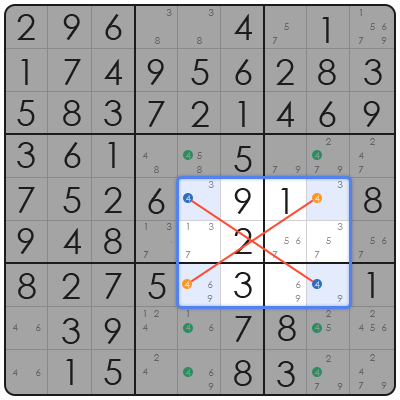 sudoku gratis difícil